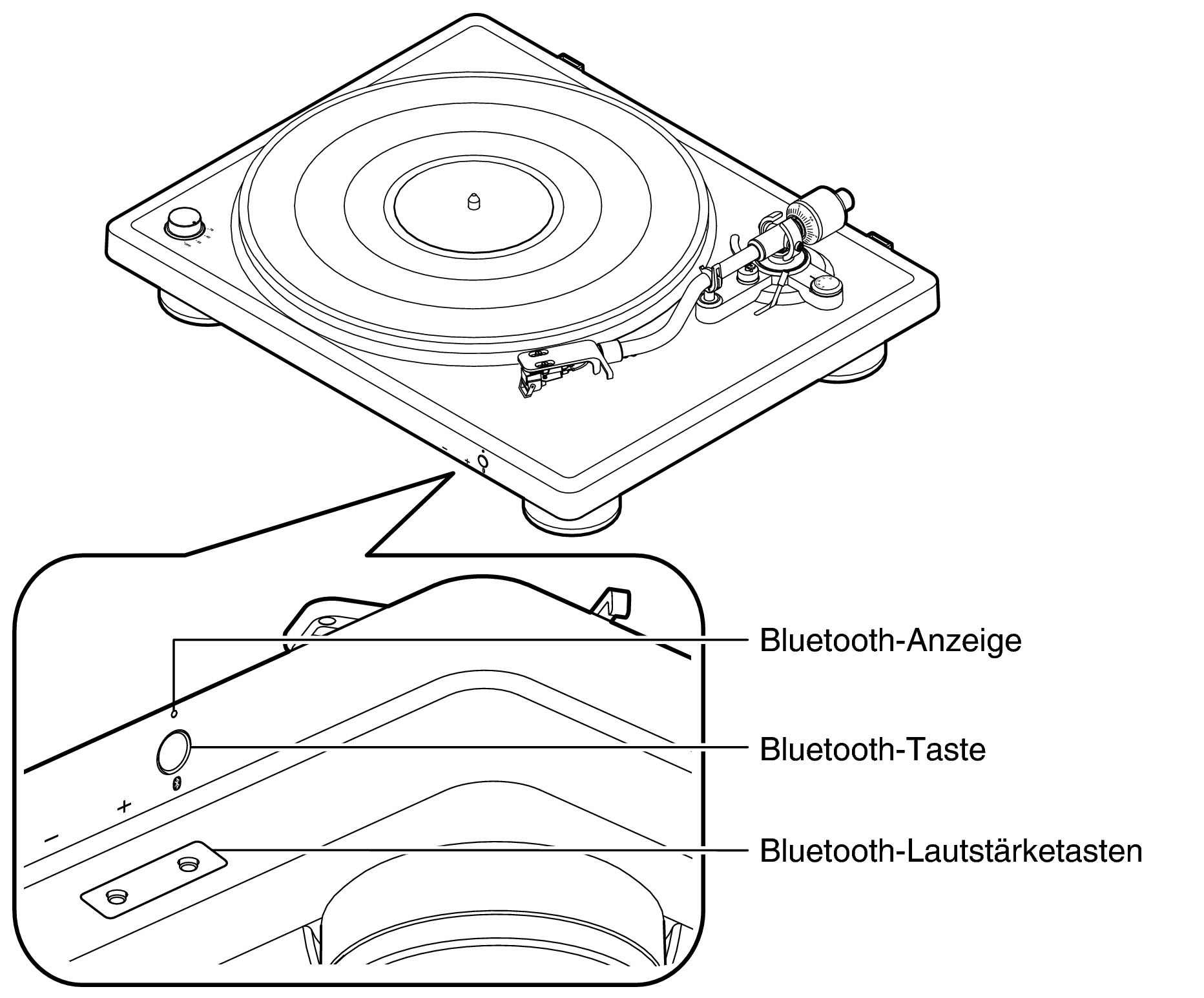 Playback BT DP500BT